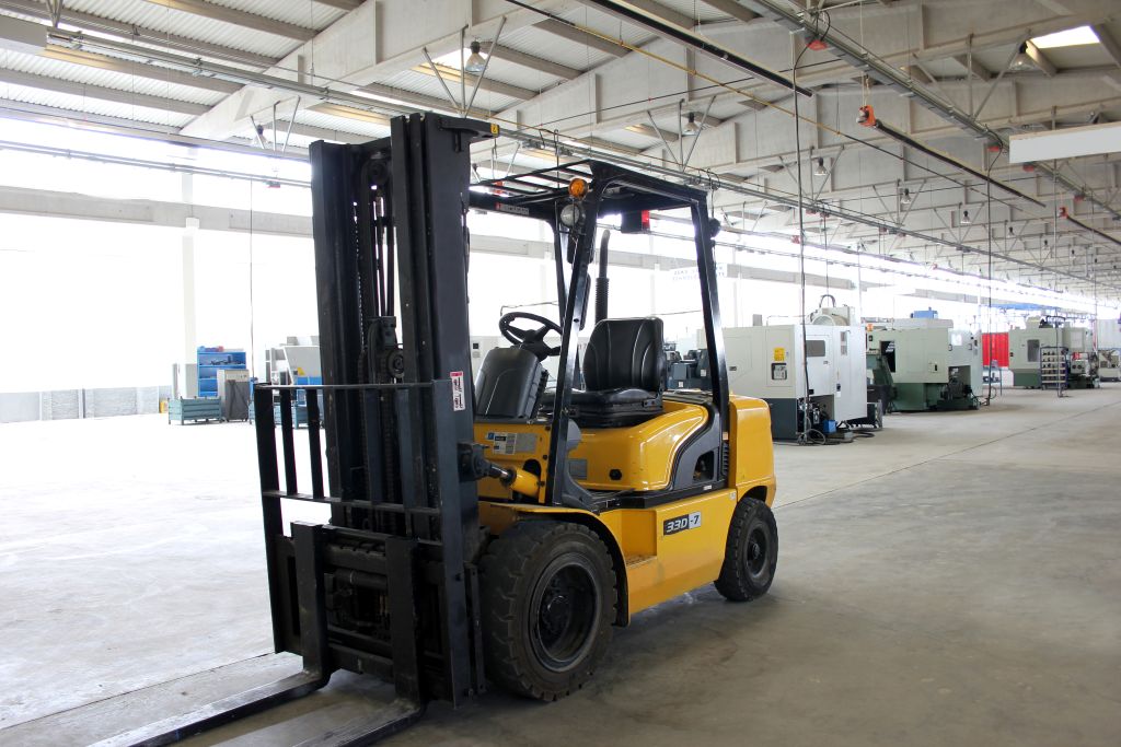 Forklift rentals in Albany, New York